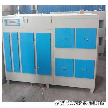 低温等离子体工业废气处理设备和技术特点