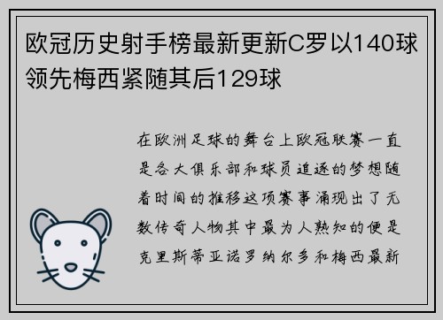 欧冠历史射手榜最新更新C罗以140球领先梅西紧随其后129球